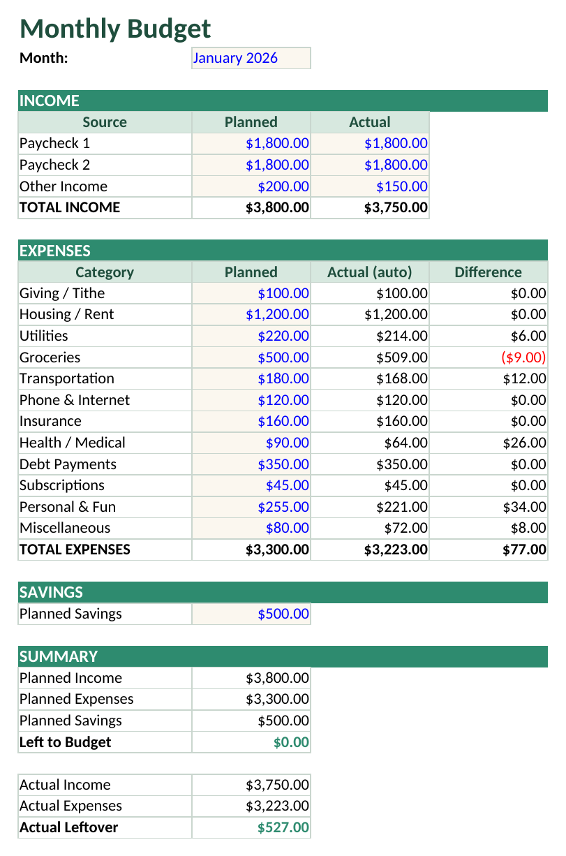 Paycheck Budget Planner — App + Google Sheets & Excel