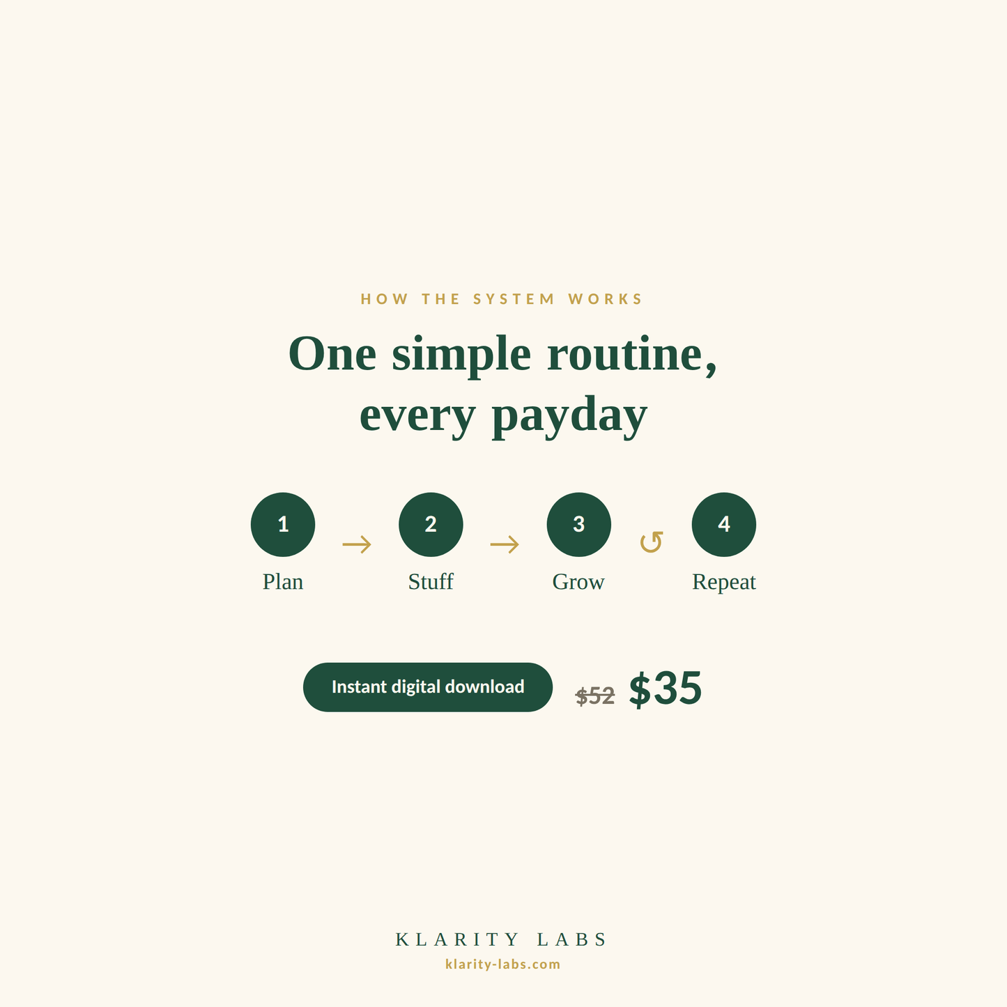 Paycheck Budget System Bundle โ Cash Stuffing Binder, Biweekly Budget & Savings Challenge | Printable PDF