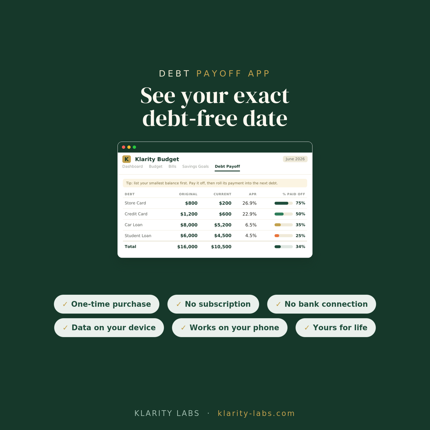 Klarity Apps Bundle — Paycheck Budget Planner + Debt Payoff App