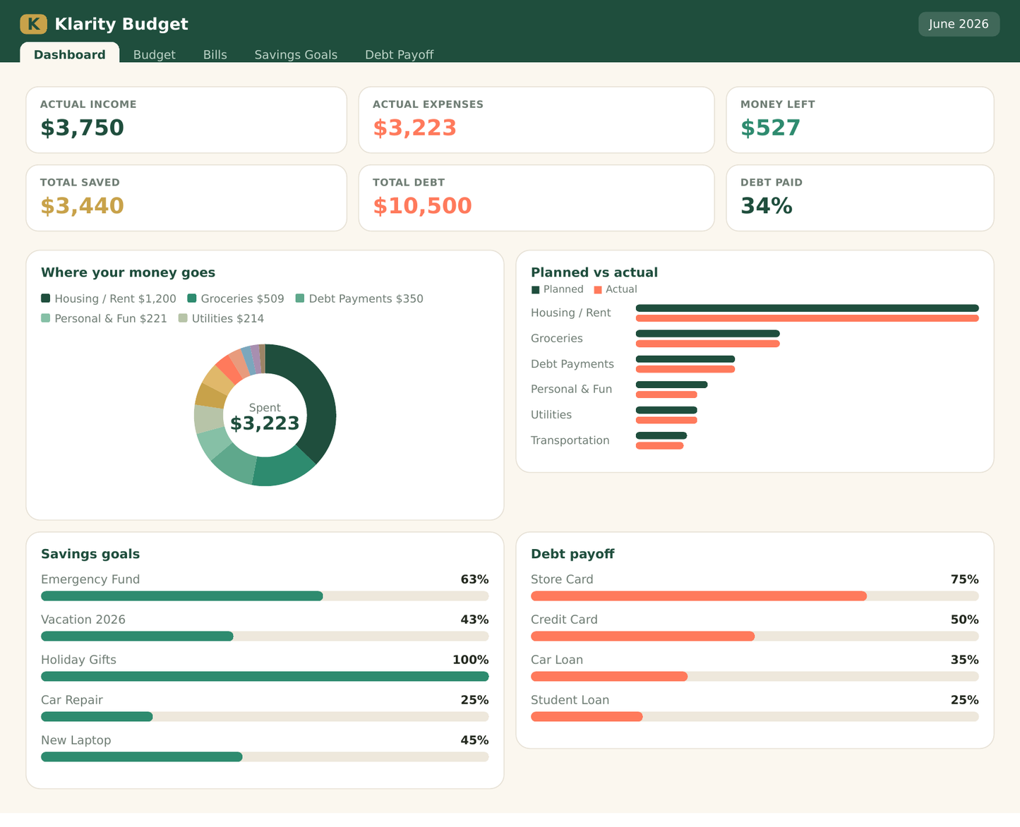 Paycheck Budget Planner — App + Google Sheets & Excel