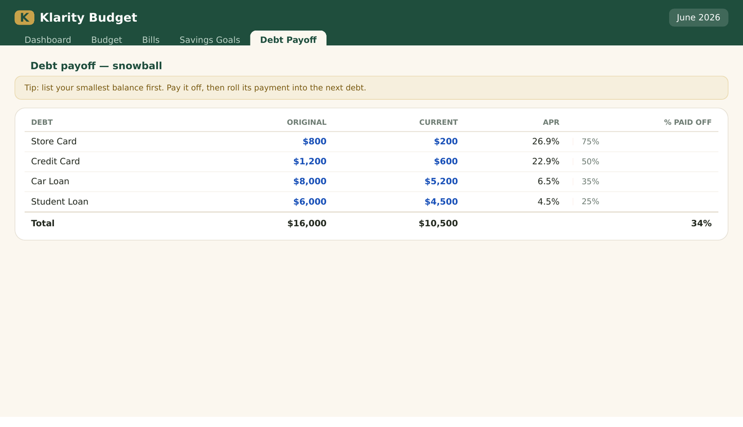 Paycheck Budget Planner — App + Google Sheets & Excel