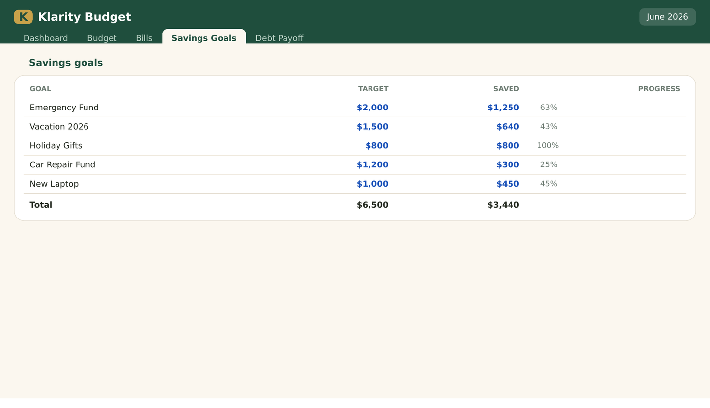 Paycheck Budget Planner — App + Google Sheets & Excel