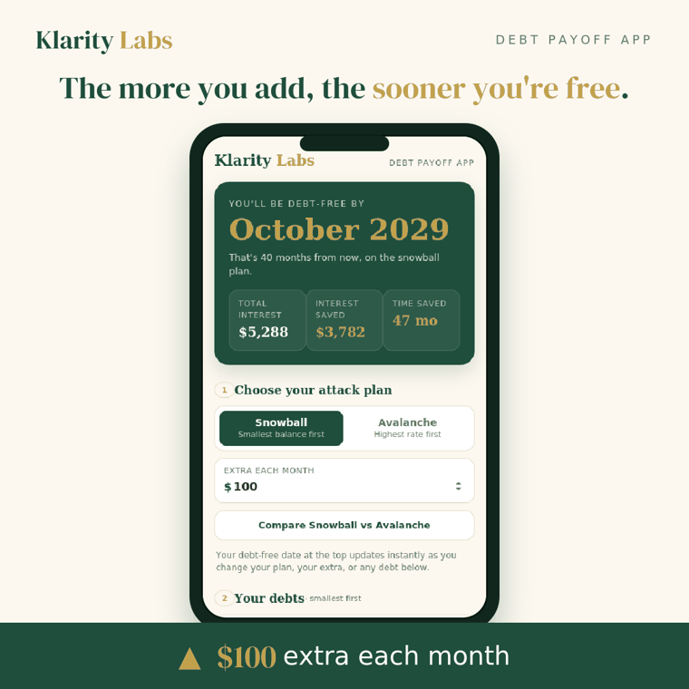 Debt Payoff App — Know Your Exact Debt-Free Date