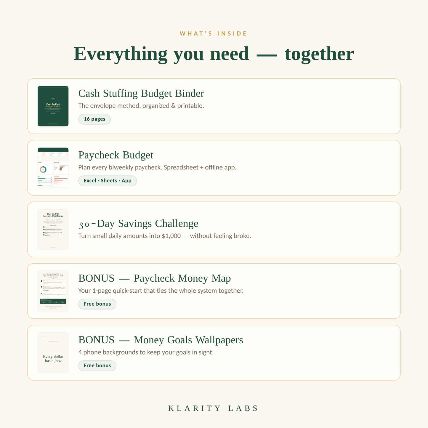 Paycheck Budget System Bundle — Cash Stuffing Binder, Biweekly Budget & Savings Challenge | Printable PDF