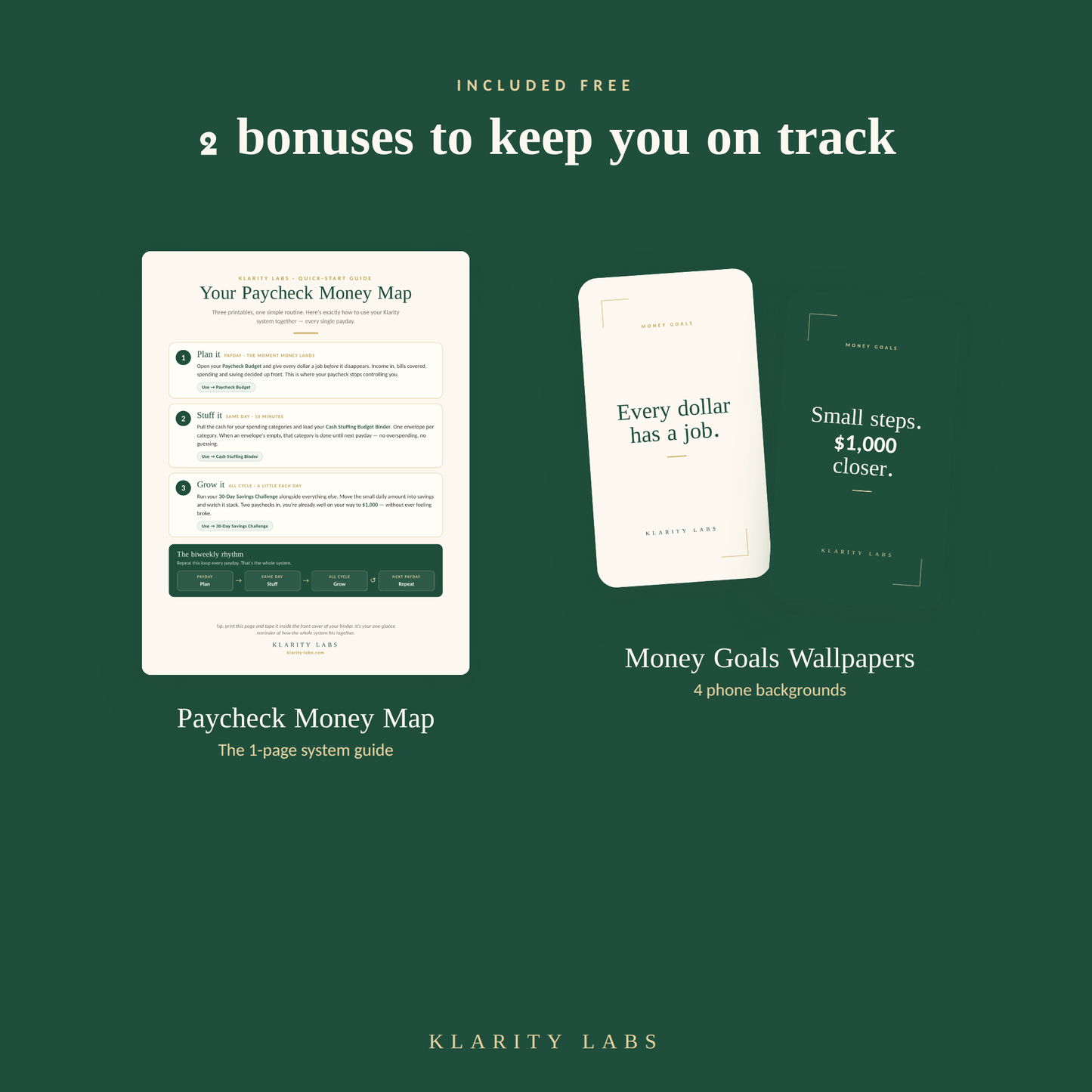 Paycheck Budget System Bundle — Cash Stuffing Binder, Biweekly Budget & Savings Challenge | Printable PDF