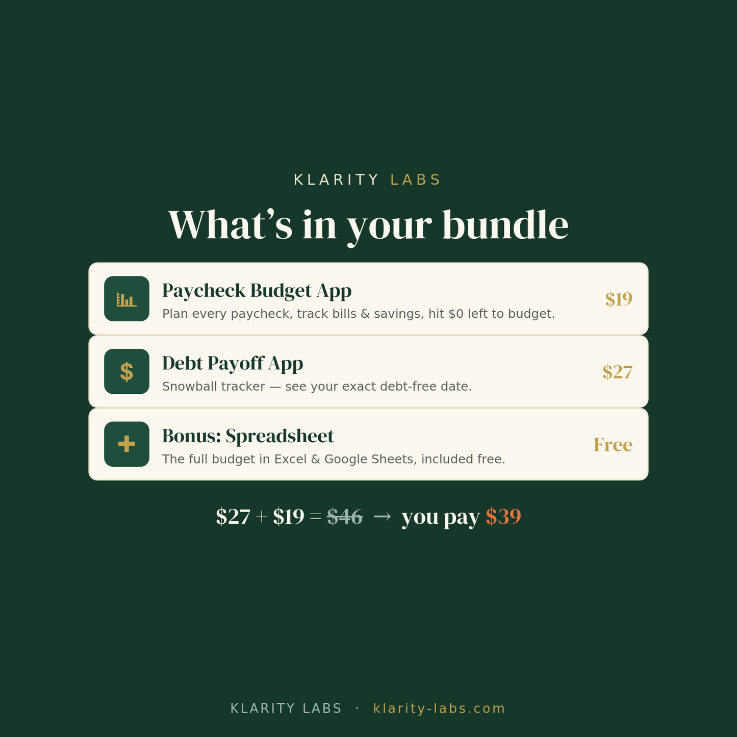 Klarity Apps Bundle — Paycheck Budget Planner + Debt Payoff App