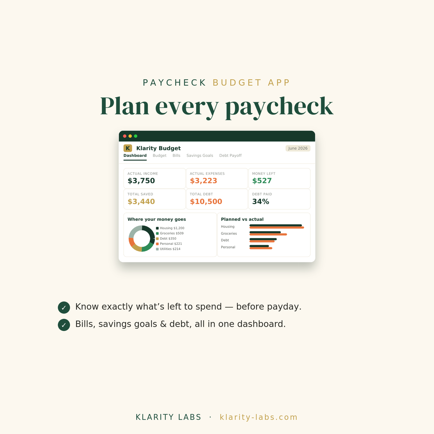 Klarity Apps Bundle — Paycheck Budget Planner + Debt Payoff App