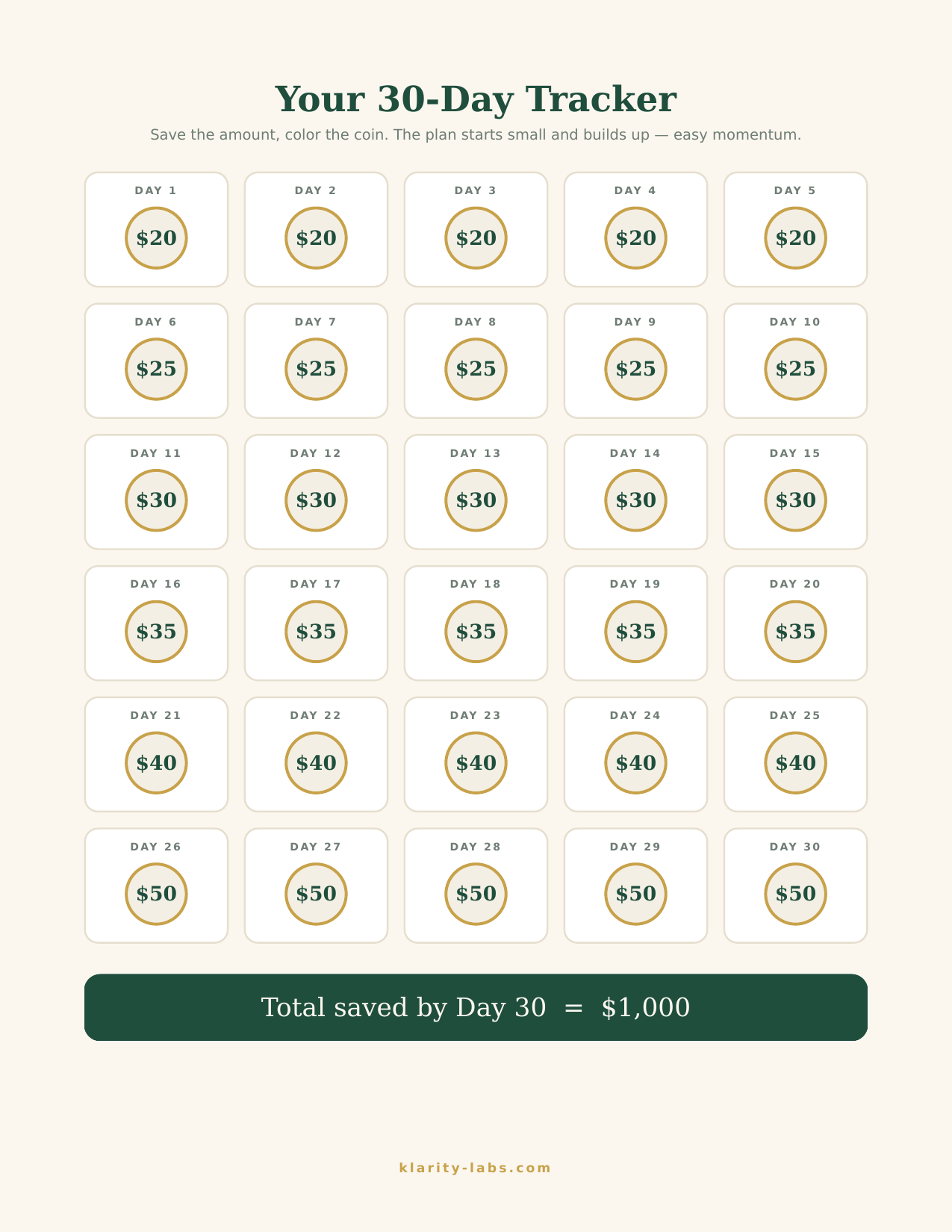 $1,000 Savings Challenge — Printable Money Saving Tracker