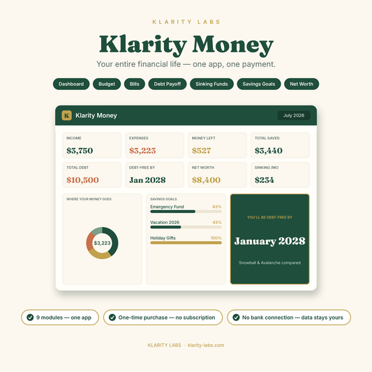 Klarity Money all-in-one budget app dashboard: income, expenses, money left, total debt, savings goals, net worth and debt-free date on one screen.